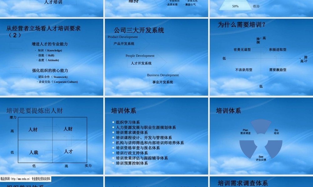 如何设计年度培训计划及预算方案