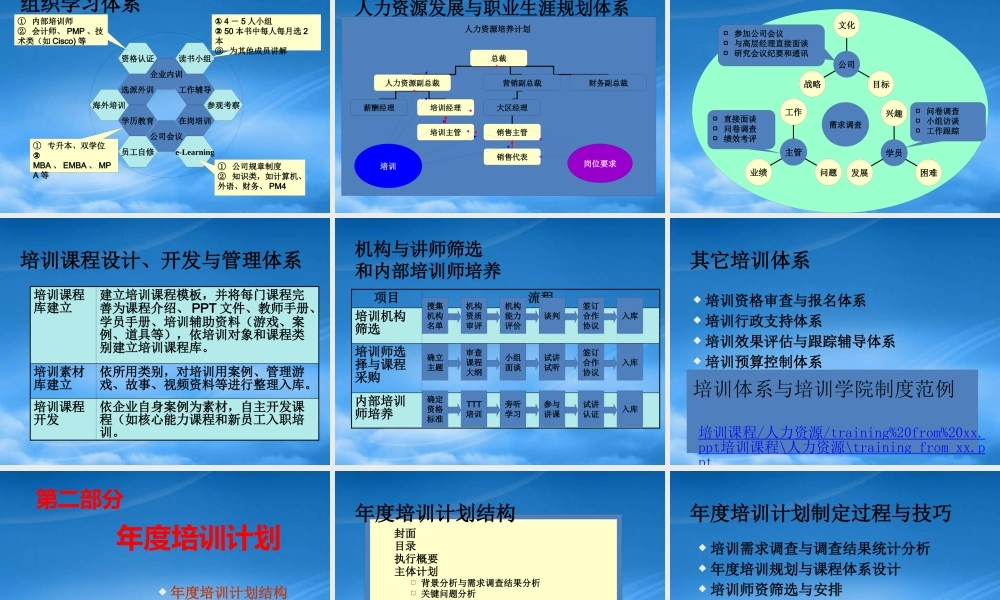 如何设计年度培训计划及预算方案