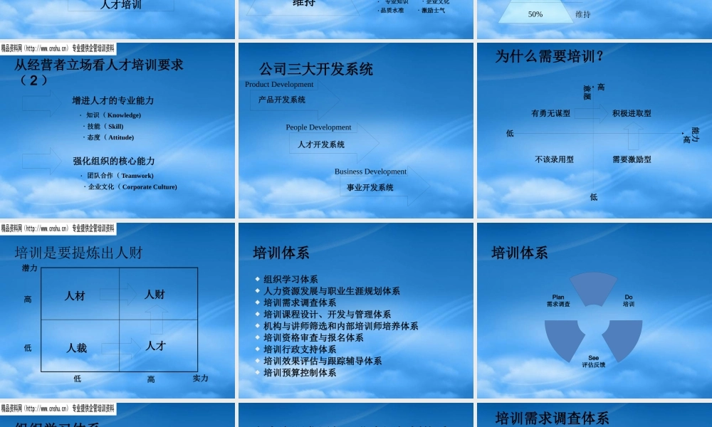 如何设计年度培训计划与培训预算方案