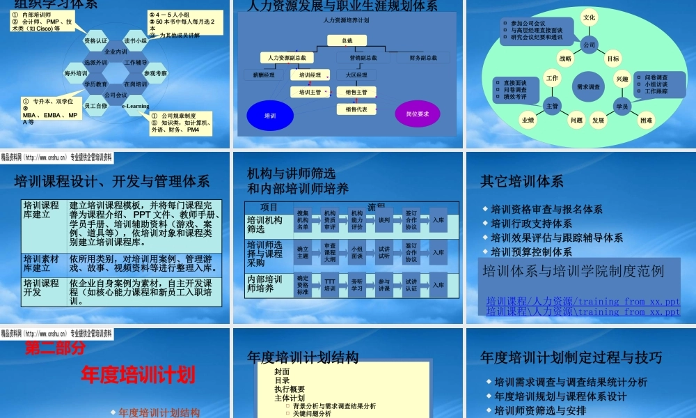 如何设计年度培训计划与培训预算方案