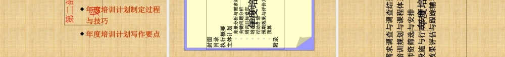 如何设计年度培训计划与预算方桉(PPT100页)