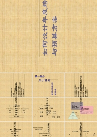 如何设计年度培训计划与预算方桉(PPT100页)