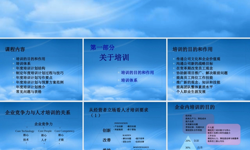 如何设计年度培训计划与预算方桉
