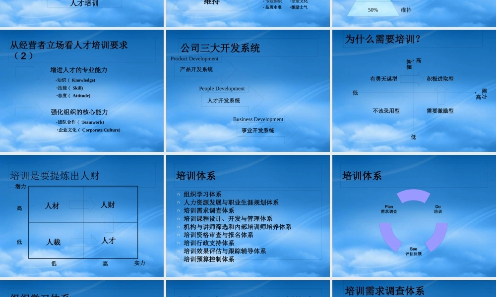如何设计年度培训计划与预算方桉