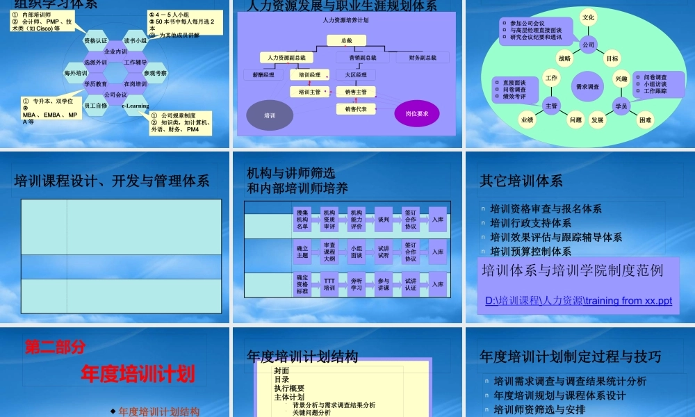 如何设计年度培训计划与预算方桉