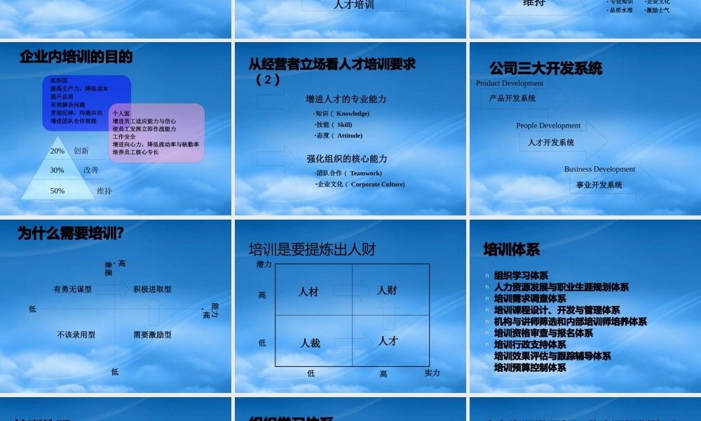 如何设计年度培训计划与预算方案(206页PPT)