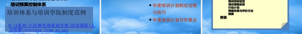 如何设计年度培训计划与预算方案(206页PPT)