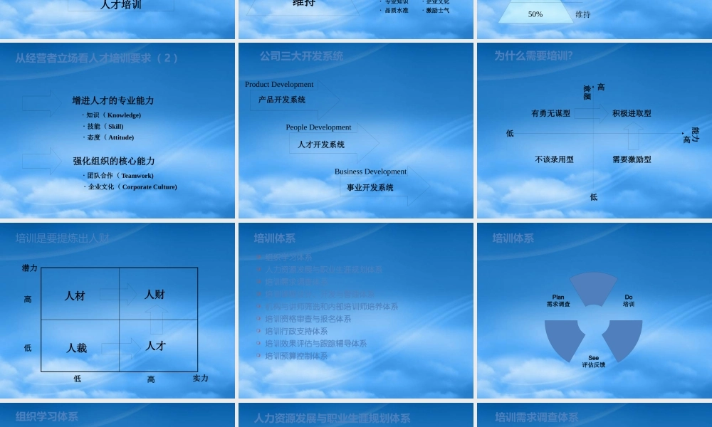 如何设计年度培训计划与预算方案(PPT 76页)