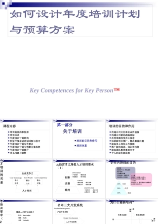 如何设计年度培训计划与预算方案(ppt 96页)