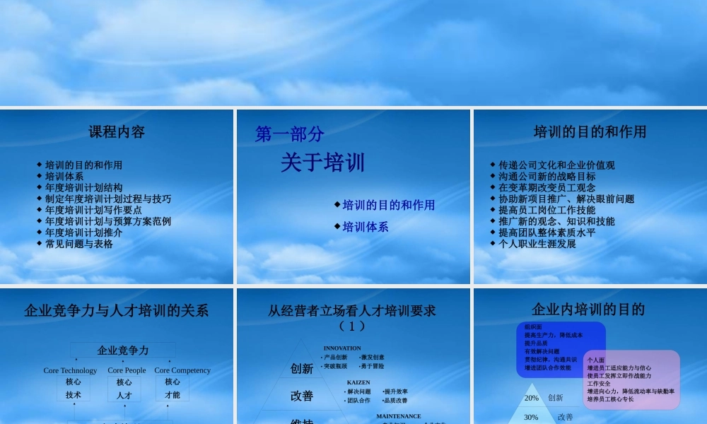 如何设计年度培训计划与预算方案(ppt 98页)
