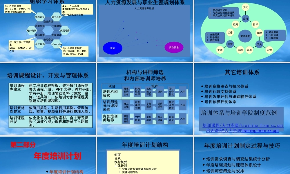 如何设计年度培训计划与预算方案(ppt 98页)