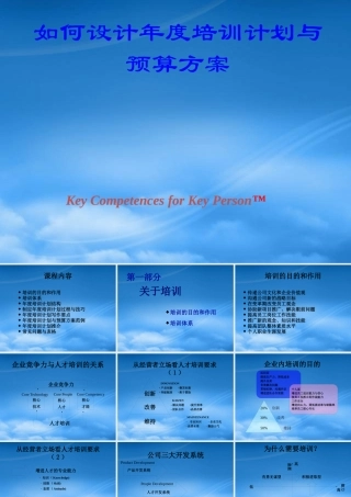 如何设计年度培训计划与预算方案(ppt 98页)