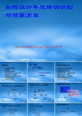 如何设计年度培训计划与预算方案(PPT 100页)