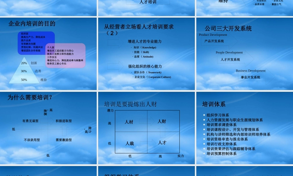 如何设计年度培训计划与预算方案