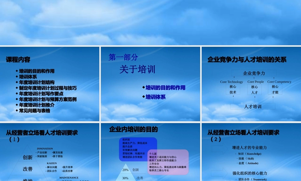如何设计年度培训计划与预算方案-HR猫猫