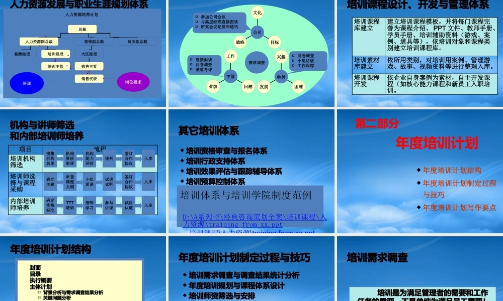 如何设计年度培训计划与预算方案-HR猫猫