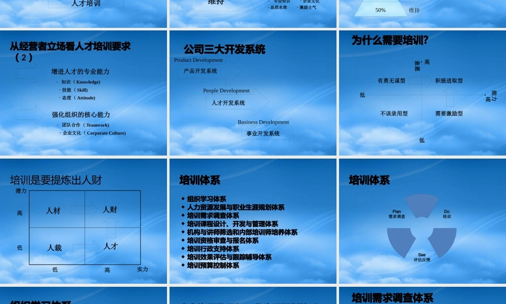 如何设计年度培训计划与预算方案徐斌206页