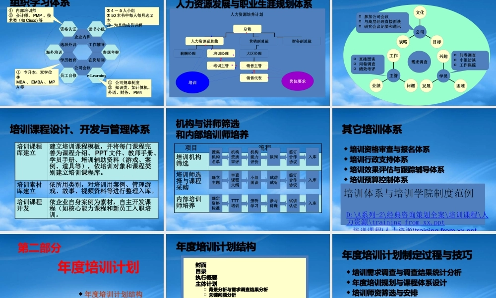 如何设计年度培训计划与预算方案徐斌206页