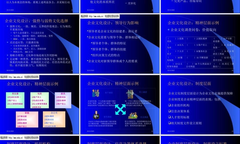 如何设计企业文化(ppt 36页)