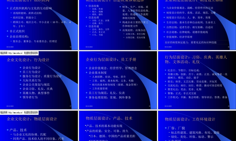 如何设计企业文化(ppt 36页)