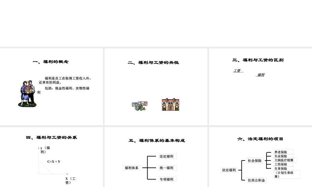 如何设计薪酬管理和福利制度
