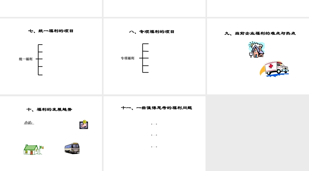 如何设计薪酬管理和福利制度