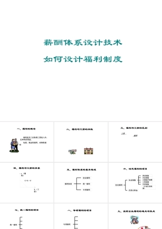 如何设计薪酬管理和福利制度