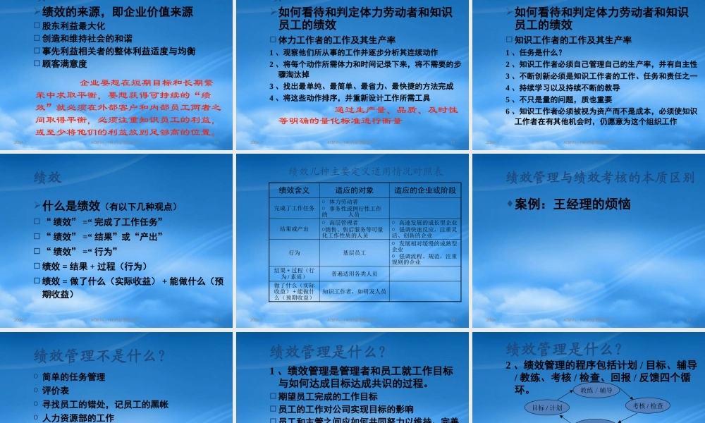 如何设计战略导向绩效管理体系