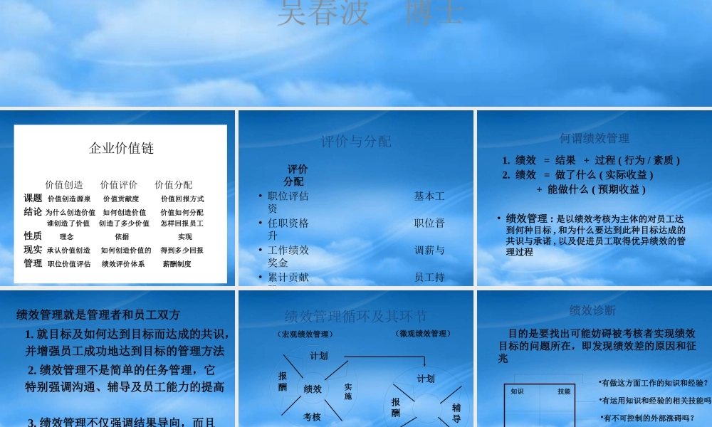 如何设立绩效目标