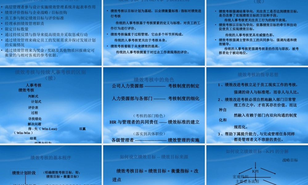 如何设立绩效目标