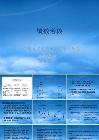 如何设立绩效目标