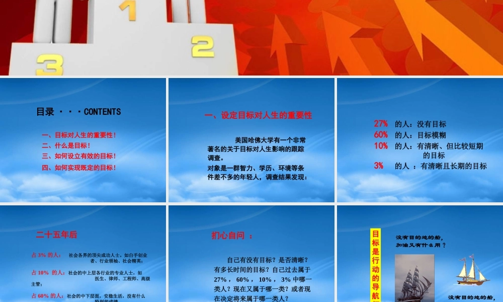 如何设立目标