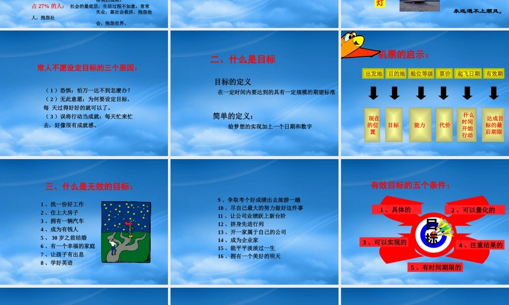 如何设立目标