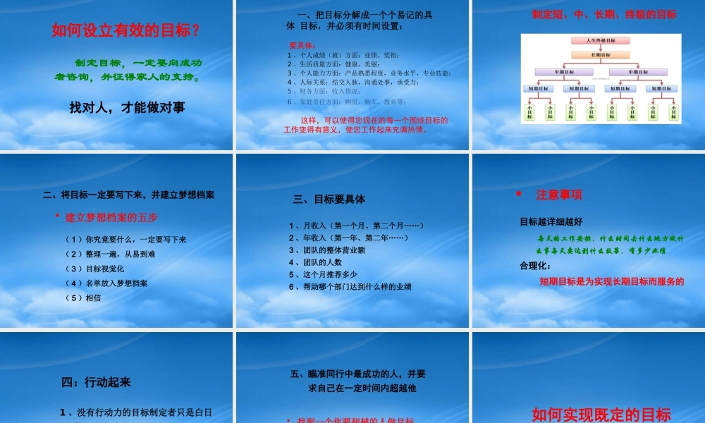 如何设立目标