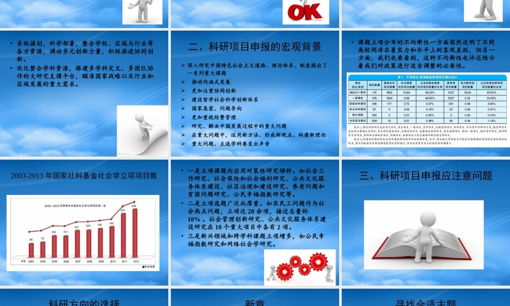 如何申报科研课题科研项目