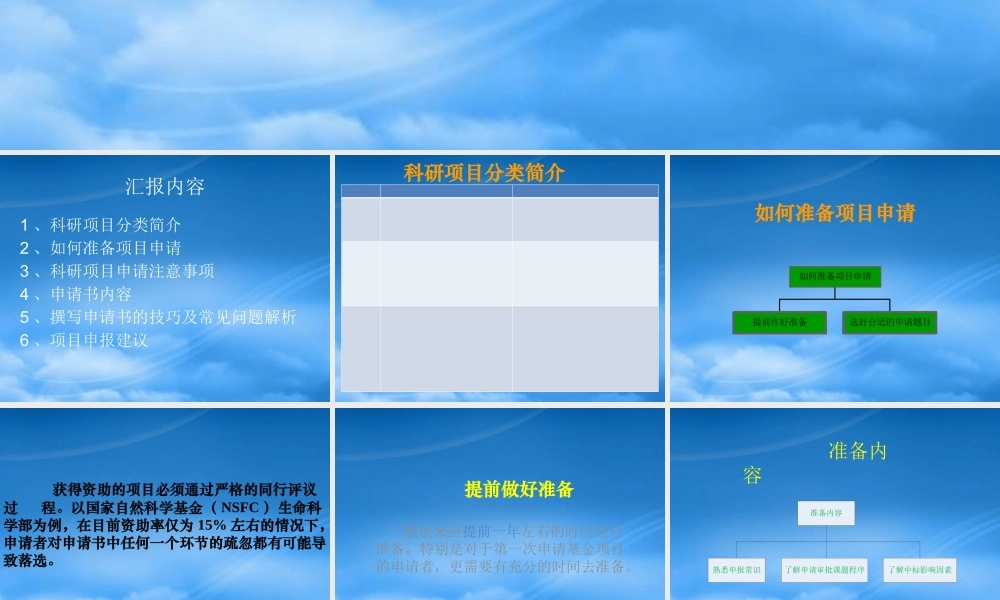 如何申报科研项目