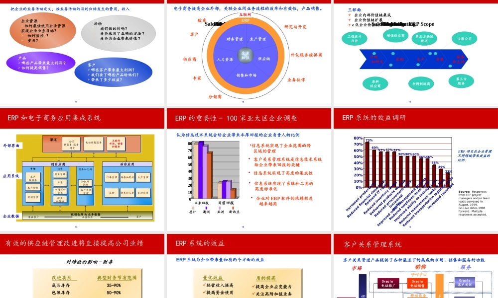 如何实施企业管理信息系统