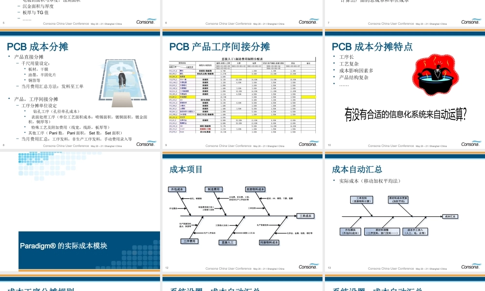 如何实施实际成本PPT286M-Slide1