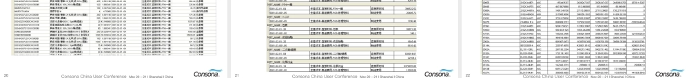 如何实施实际成本PPT286M-Slide1