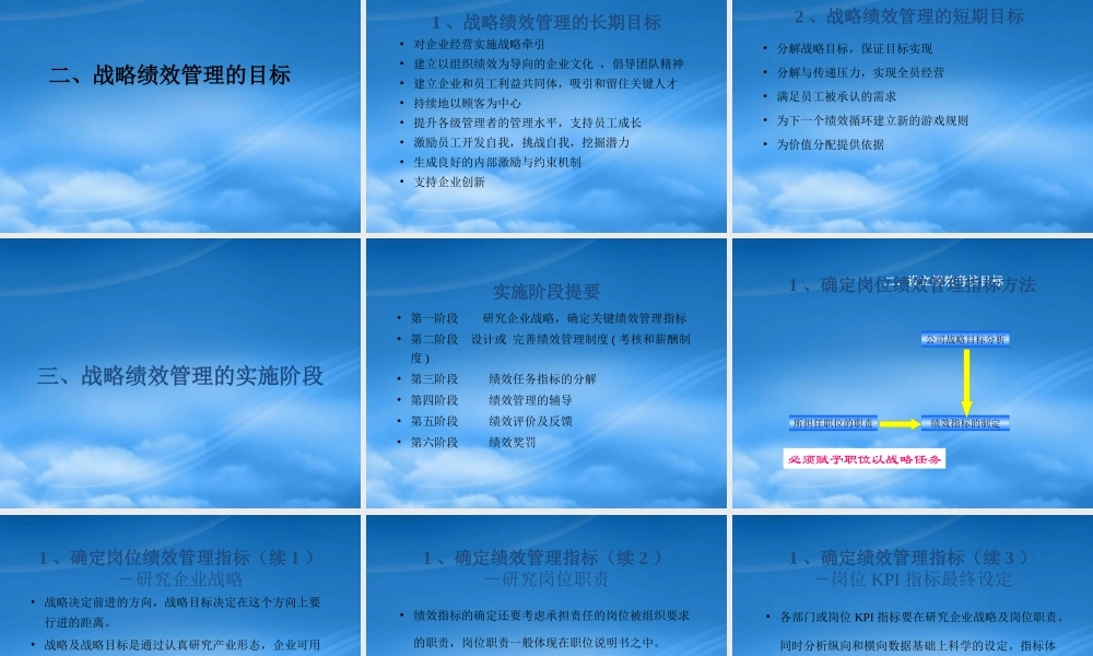 如何实施战略绩效管理