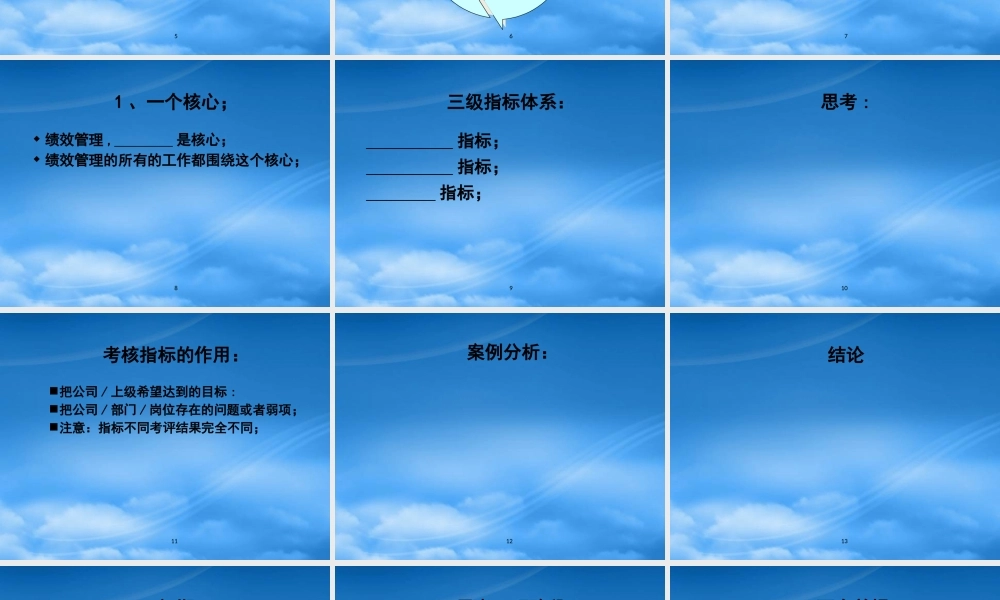 如何实施战略性绩效管理