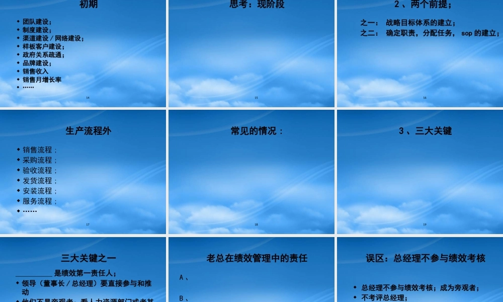 如何实施战略性绩效管理