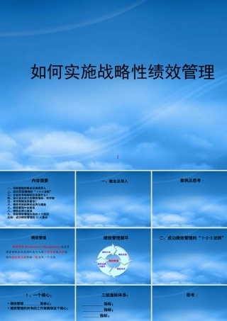 如何实施战略性绩效管理