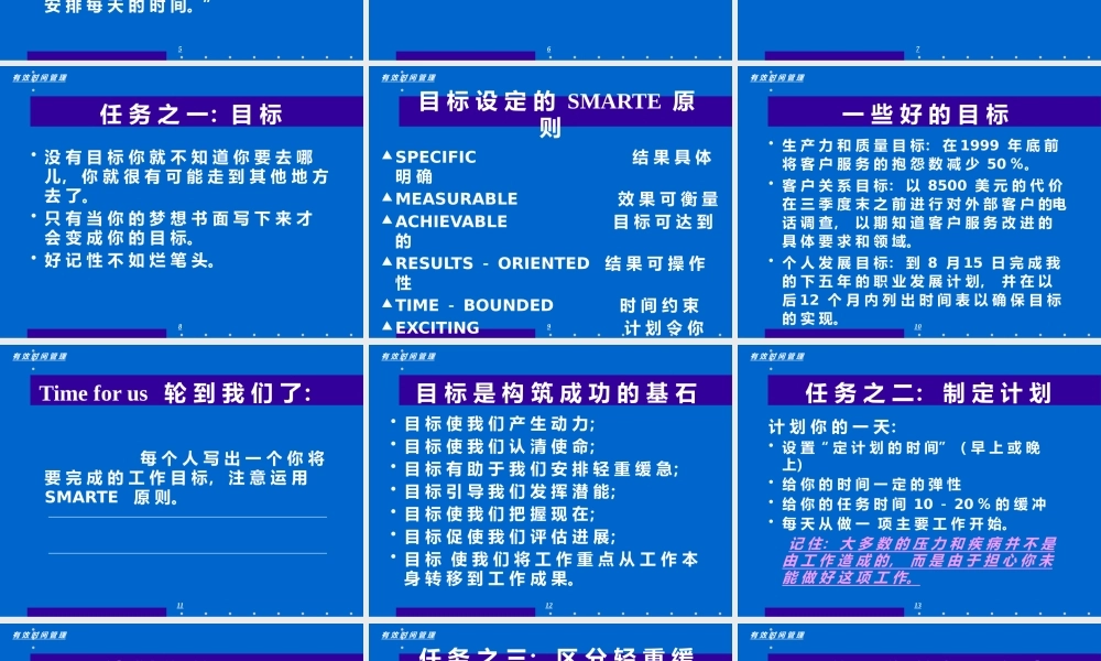 如何实现高效时间管理(ppt 页)