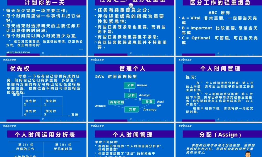 如何实现高效时间管理(ppt 页)