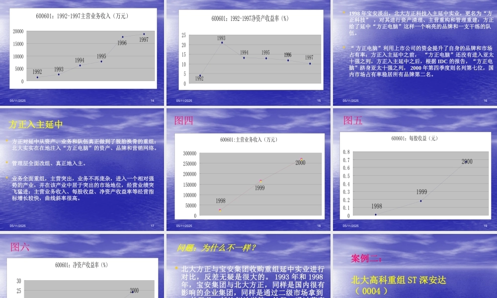 如何实现价值创造型并购重组（ppt 79）