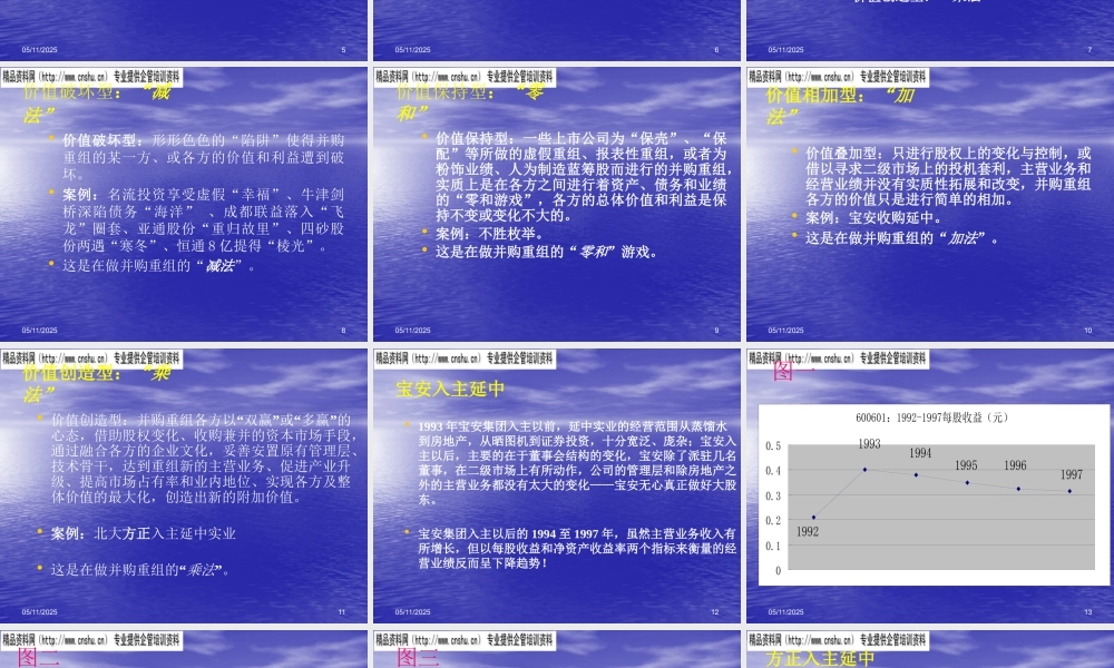 如何实现价值创造型并购重组（PPT79页）