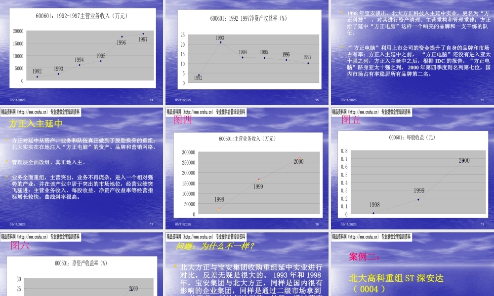 如何实现价值创造型并购重组（PPT79页）