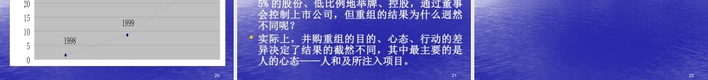 如何实现企业价值创造型的并购重组