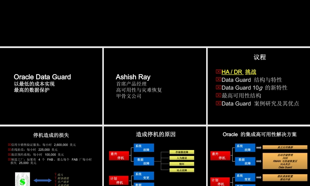 如何实现最低成本的数据保护